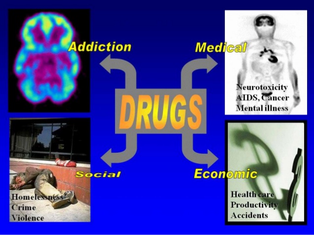 Drug Abuse And Treatment